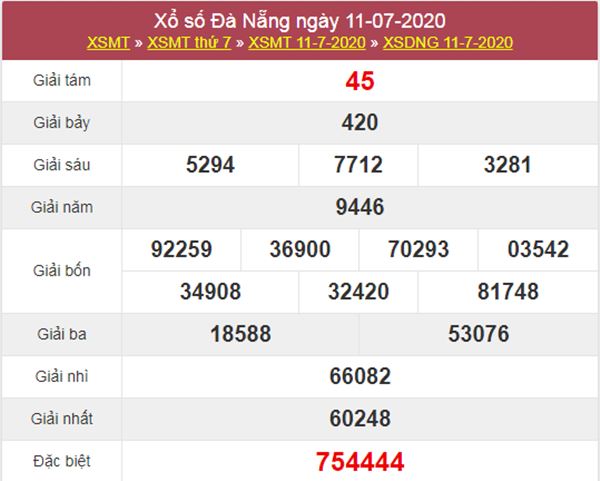 Thống kê XSDNG 15/7/2020 chốt KQXS Đà Nẵng thứ 4