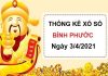 Thống kê KQXSBP ngày 3/4/2021