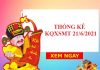 Thống kê chi tiết KQXSMT 21/6/2021 hôm nay