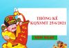 Thống kê chi tiết SXMT 25/6/2021 hôm nay. Cập nhật ngay nội dung thống kê tổng hợp tần suất lô gan, cặp loto gan, giải đặc biệt