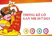 Thống kê lô gan KQXSMB 20/7/2021