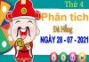 Phân tích XSDNG ngày 27/7/2021