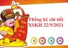 Thống kê chi tiết XSKH 22/9/2021