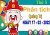 Phân tích XSQT ngày 17/2/2022