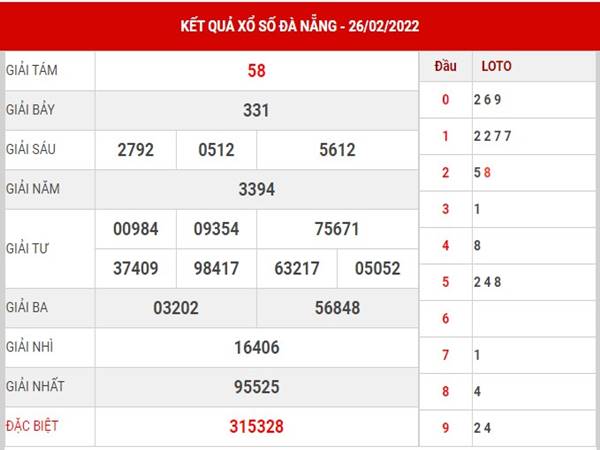 Thống kê KQXS Đà Nẵng 2/3/2022 dự đoán cầu lô thứ 4