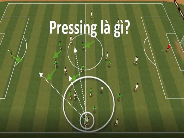 Pressing là gì? Những lợi ích của chiến thuật Pressing