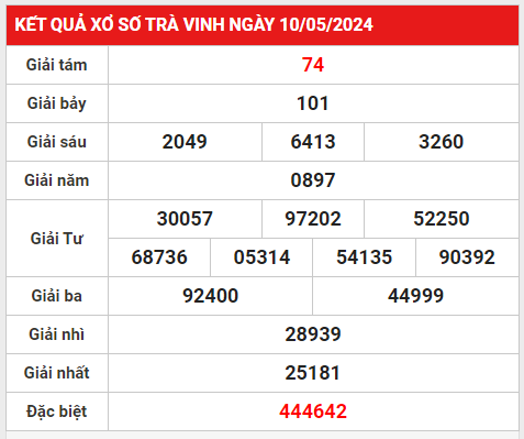 xstv 17-5-2024